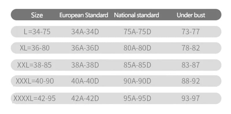 Brassière allaitement coton - Soutien-gorge d’allaitement