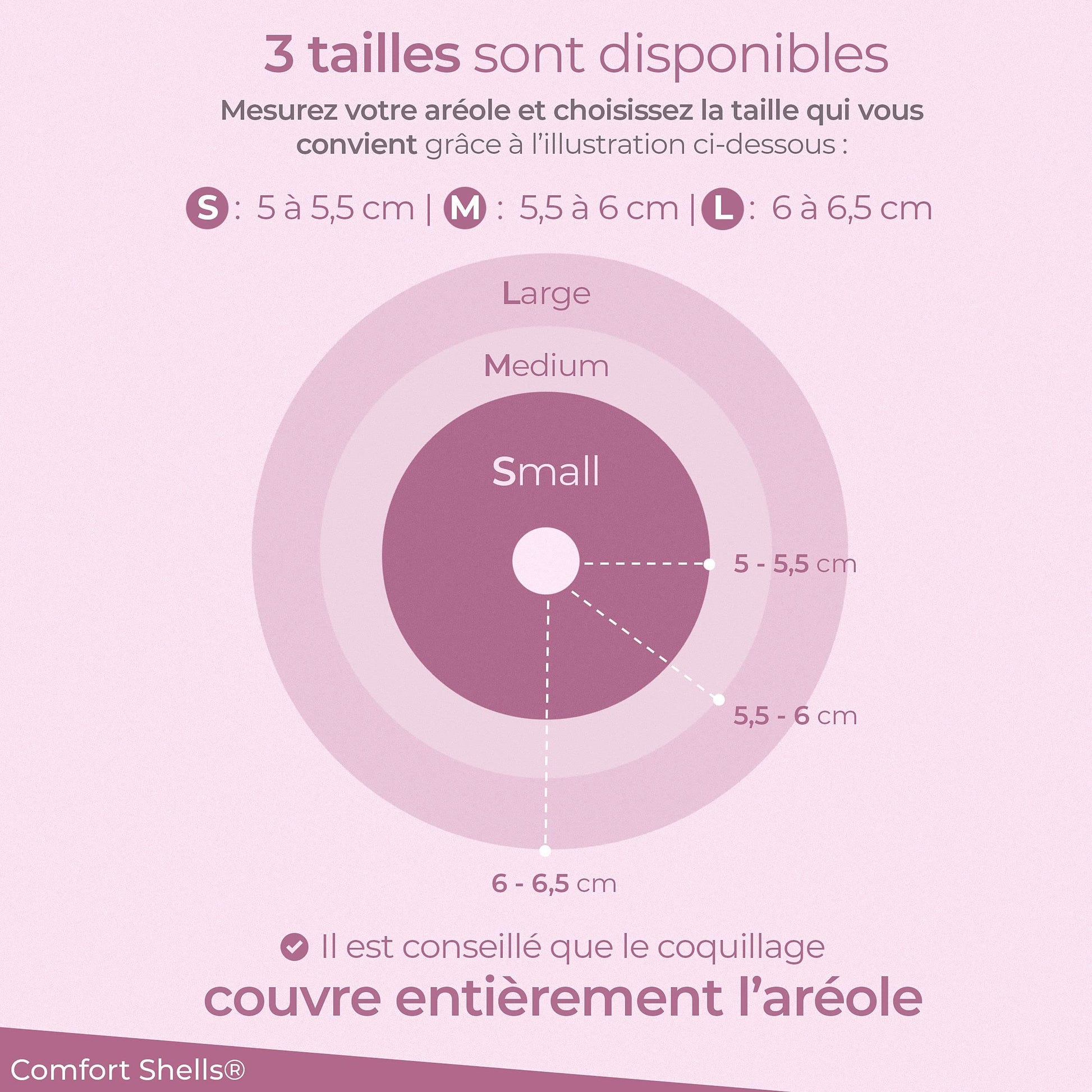 Coquille allaitement nacre