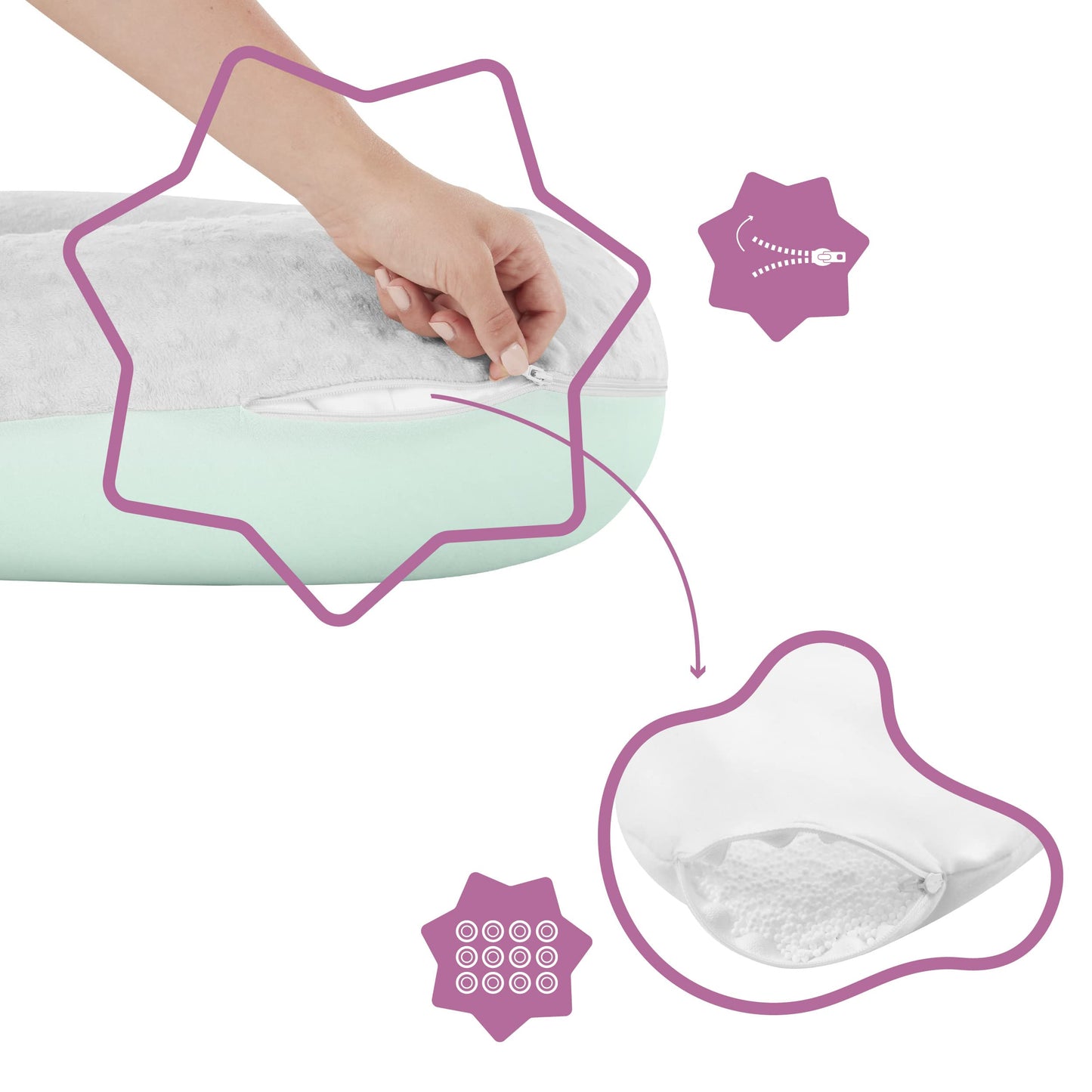 Microbilles coussin allaitement - Blanc