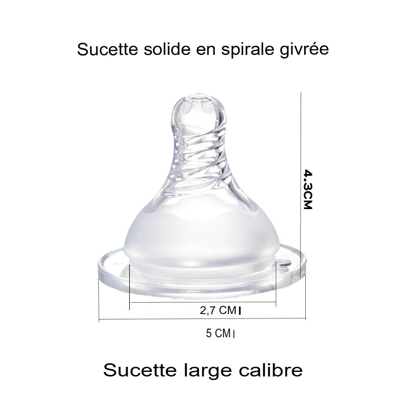 Tétine allaitement mixte - Tétine allaitement