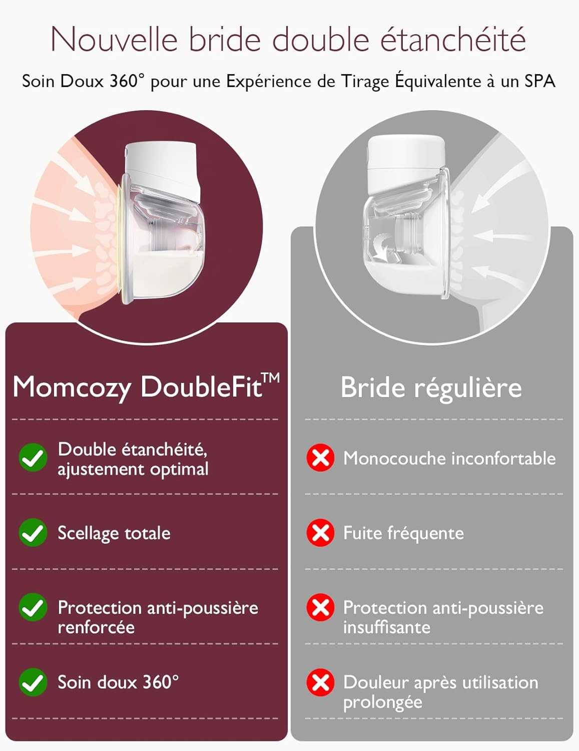 Tire lait électrique double pompage - Tire-lait électrique