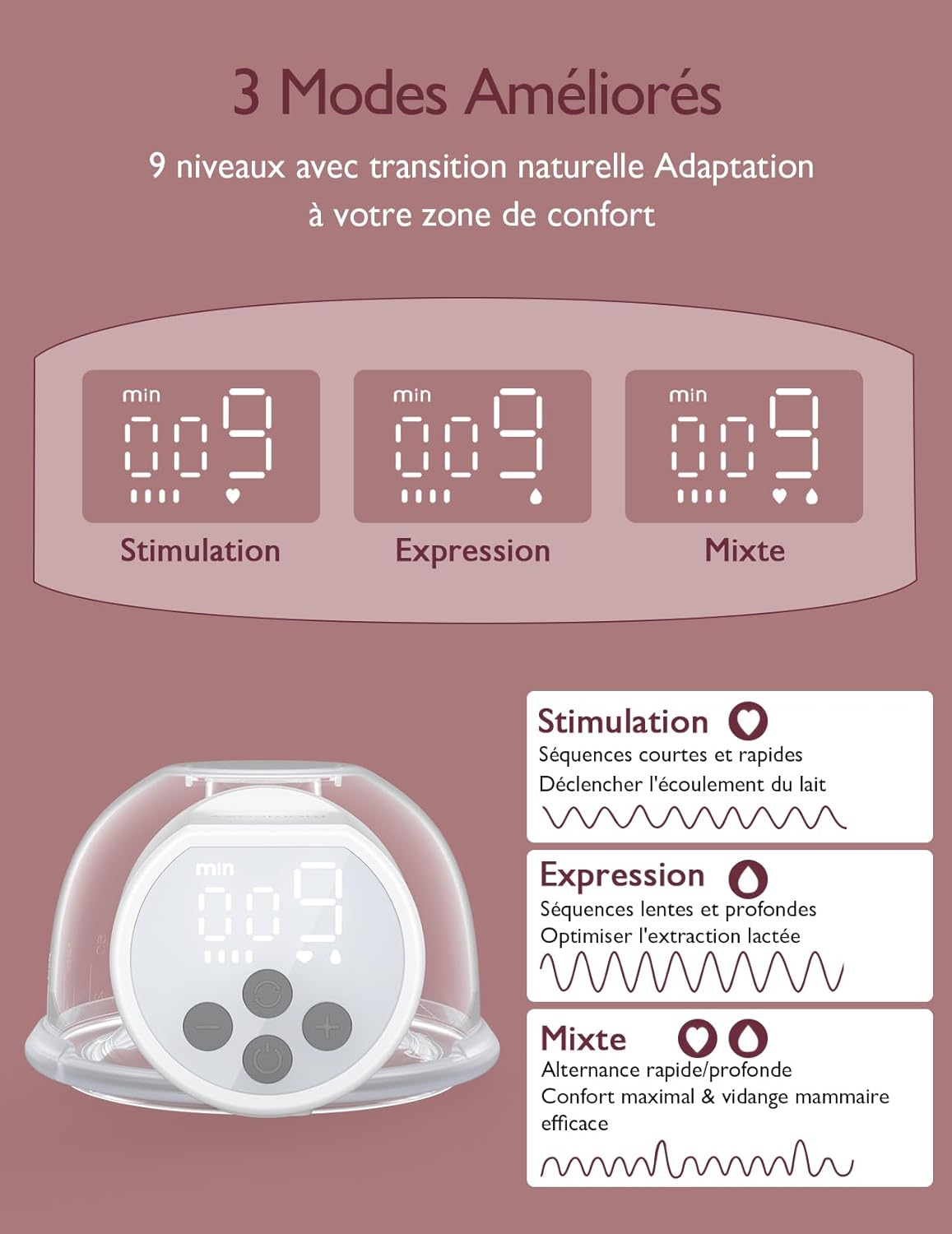 Tire lait électrique double pompage - Tire-lait électrique