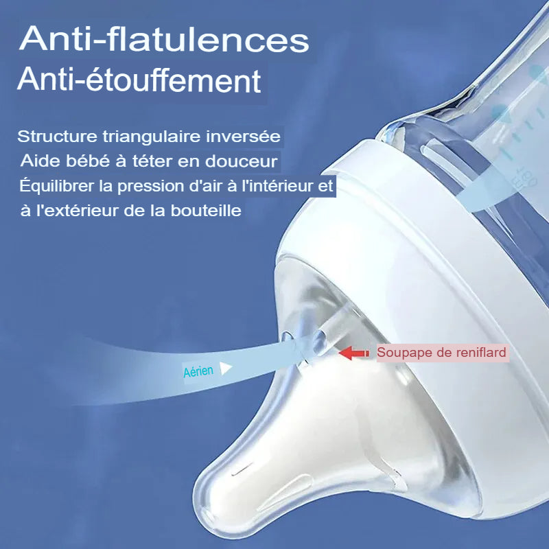 Biberon en verre allaitement - Biberon allaitement