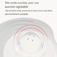 Bout de sein allaitement protection - Bout de sein allaitement