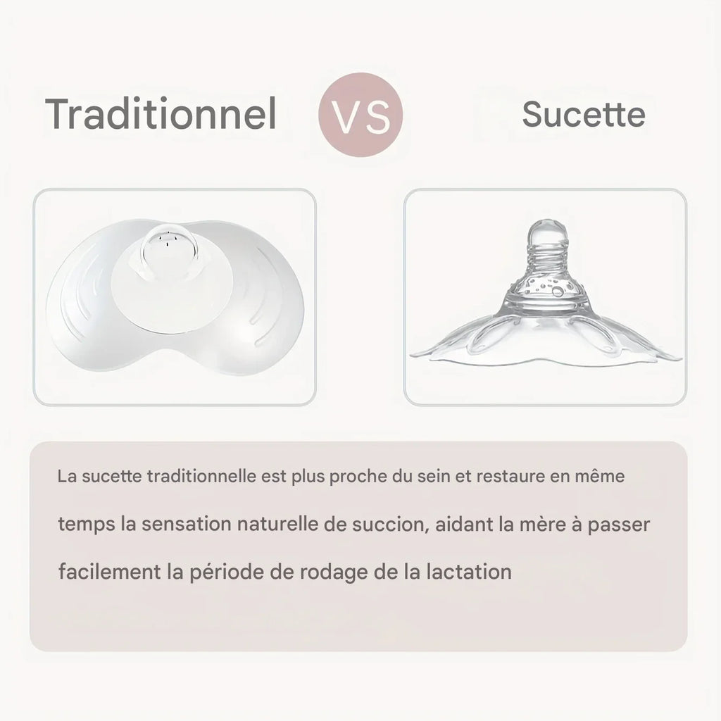 Bout de sein allaitement protection - Bout de sein allaitement