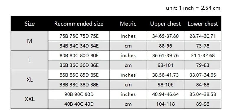 Brassière allaitement confort - Brassière d’allaitement