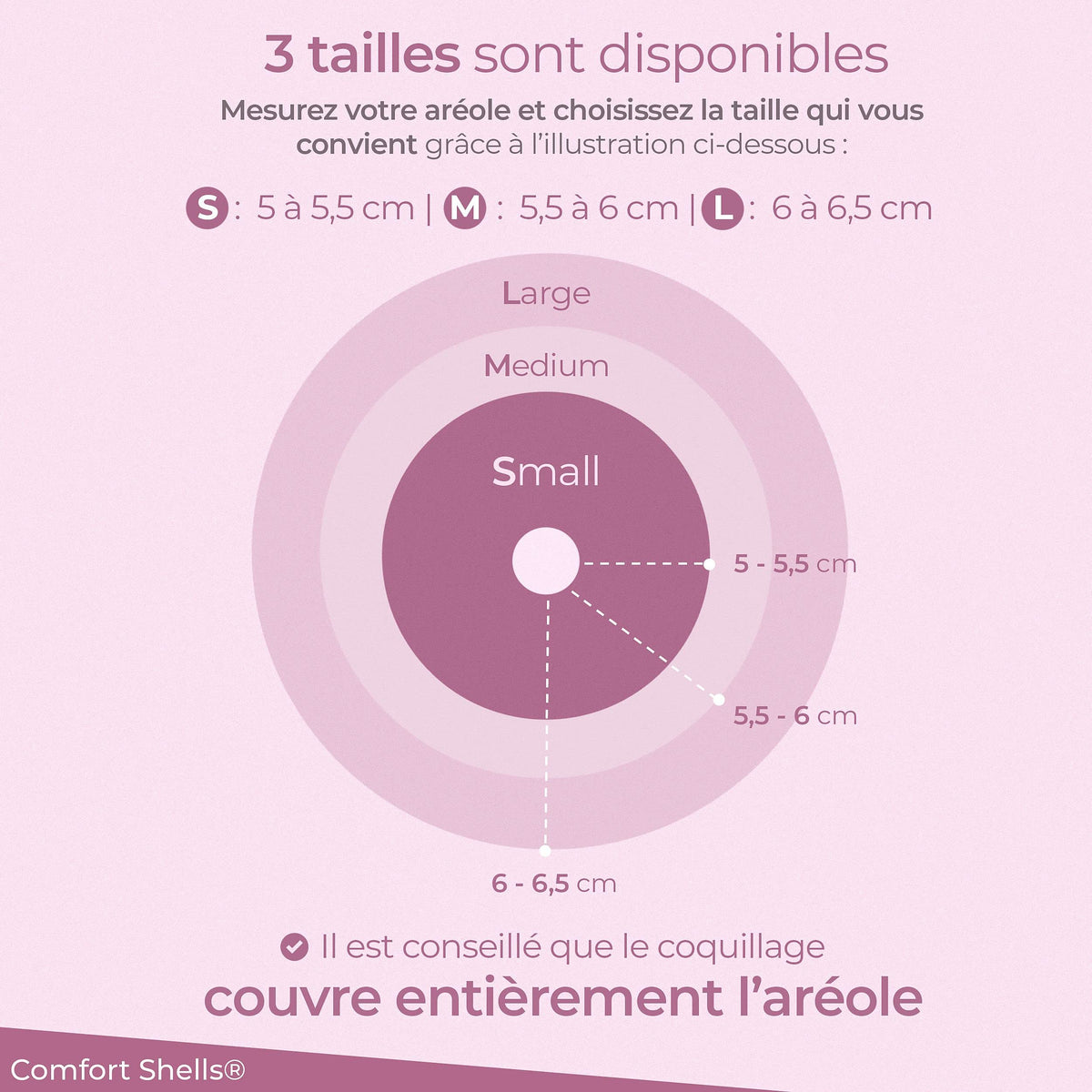 Coquille allaitement nacre