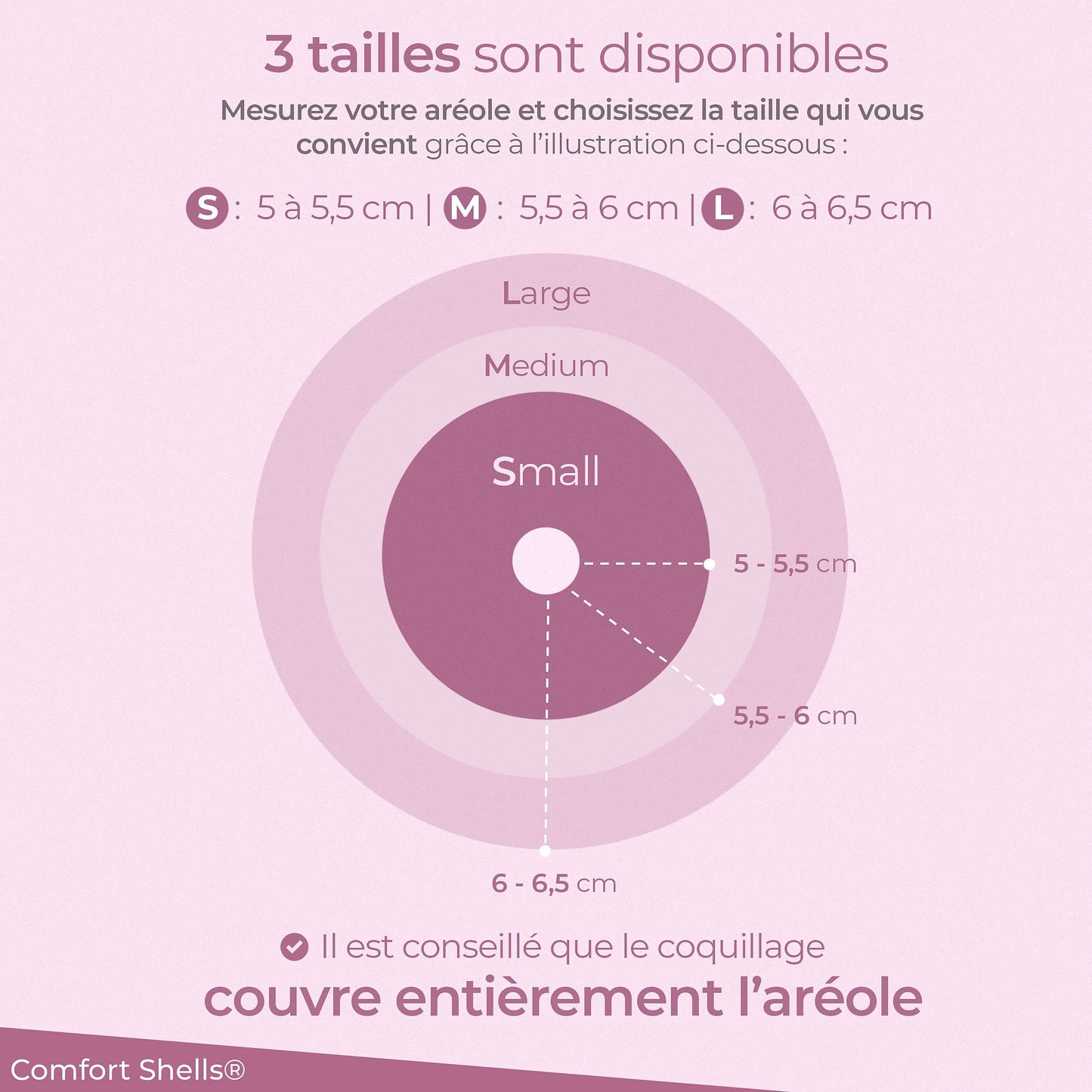 Coquille allaitement nacre