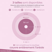Coquille allaitement nacre