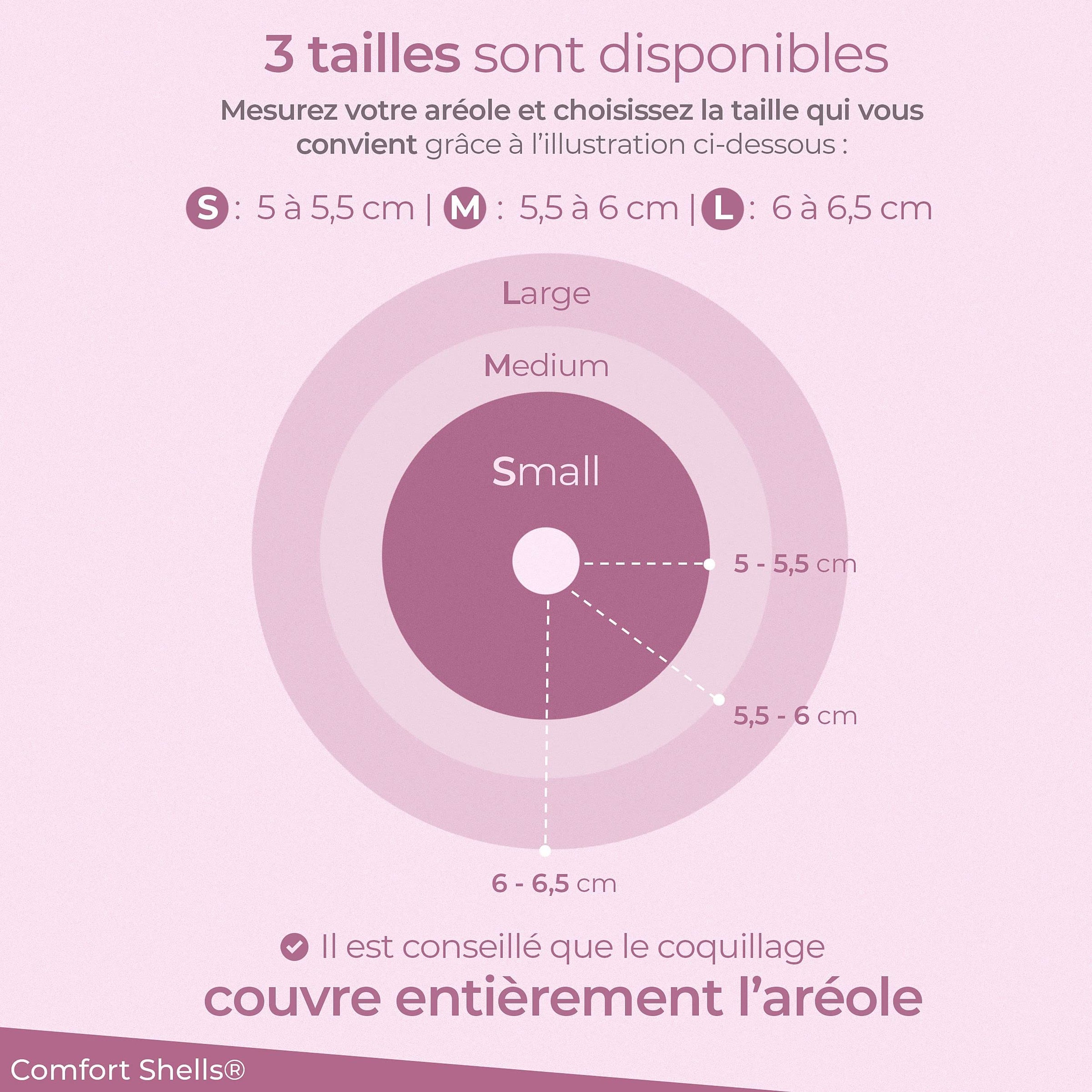 Coquille allaitement nacre