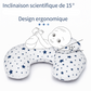 Coussin d’allaitement petite taille - coussin d’allaitement