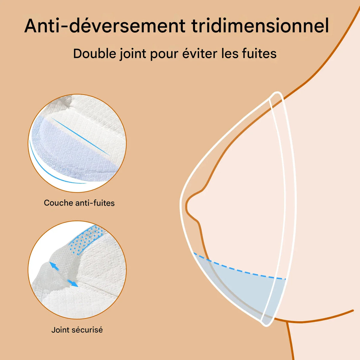 Coussinet d’allaitement jetable - 80pcs - Coussinet d’allaitement