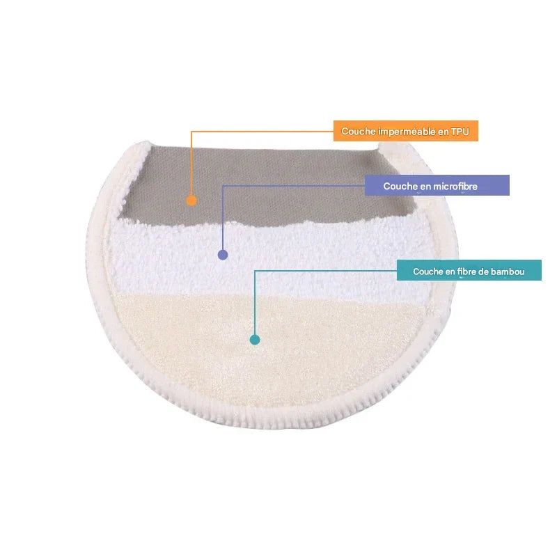 Coussinet d’allaitement lavable bio - Coussinet d’allaitement