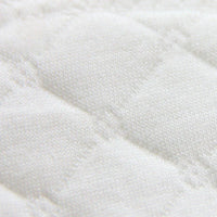 Coussinet d’allaitement lavable imperméable - Coussinet d’allaitement