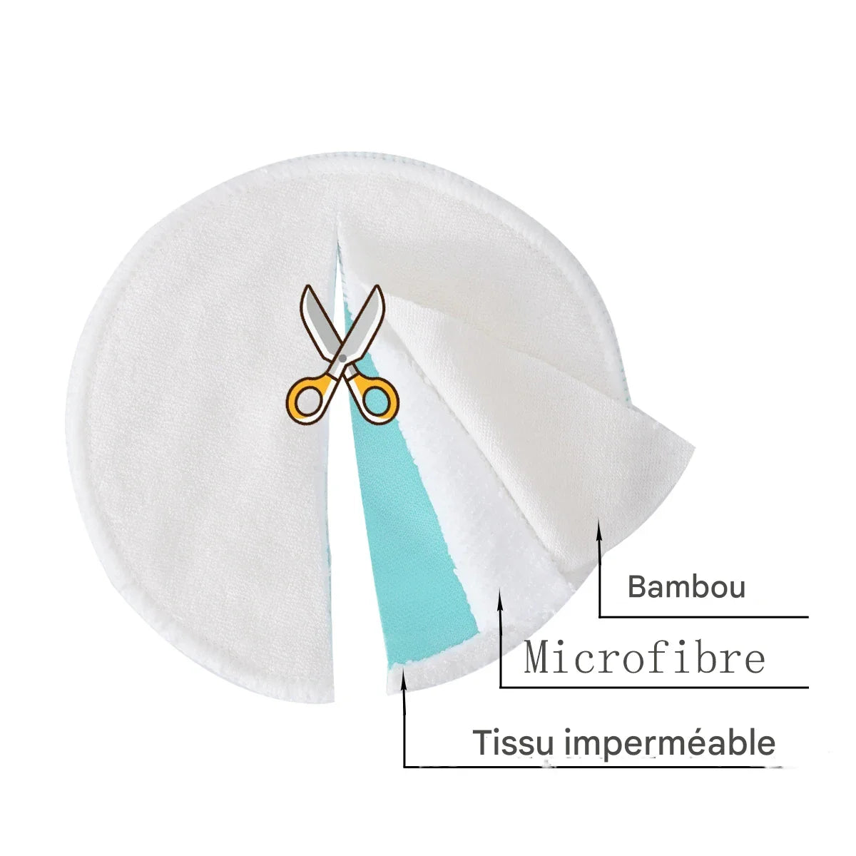 Coussinet d’allaitement naturel lavable - Bleu - Coussinet d’allaitement