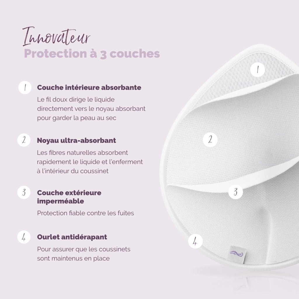 Coussinets d’allaitement lavables Ultra absorbant - 4 unité / Blanc
