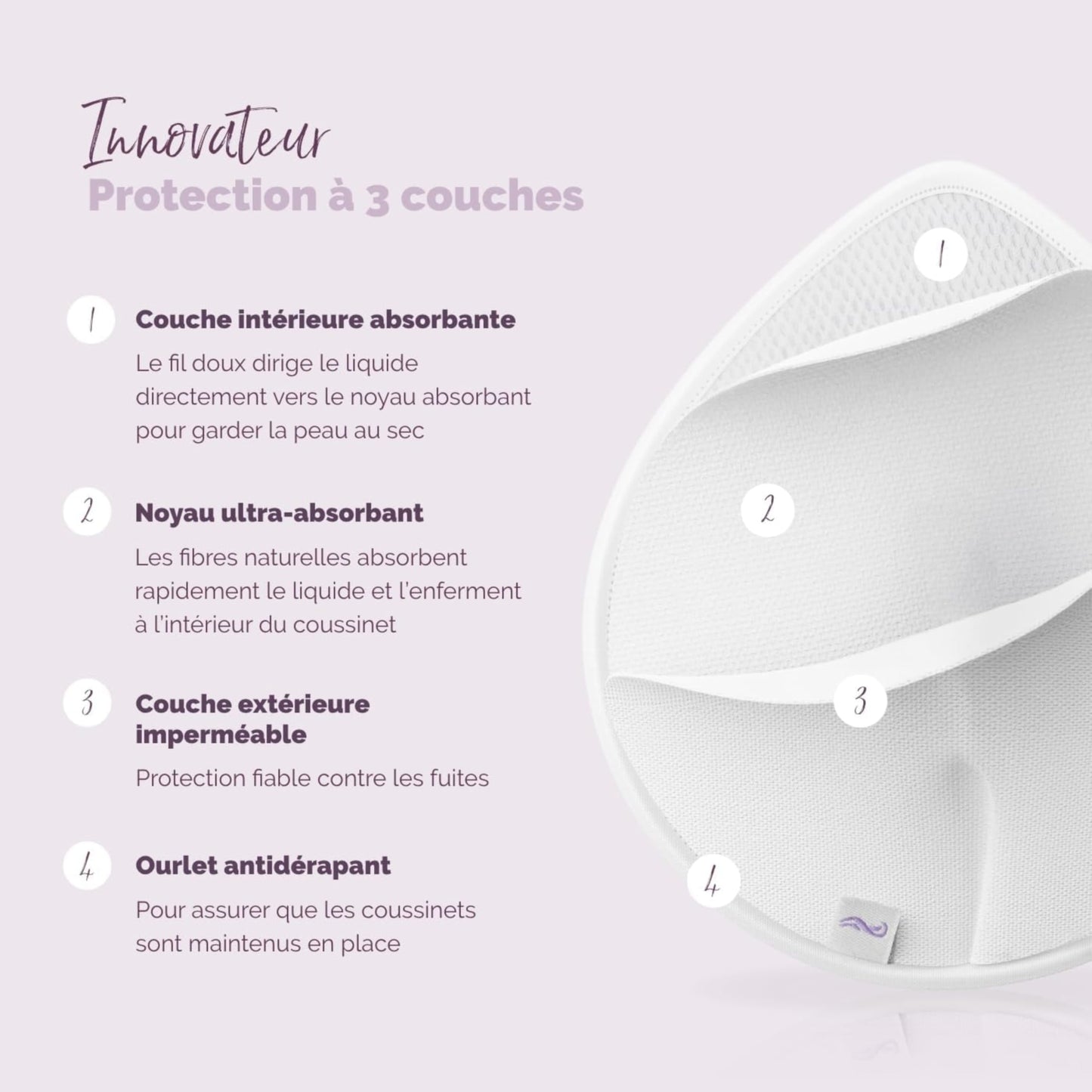 Coussinets d’allaitement lavables Ultra absorbant - 4 unité / Blanc
