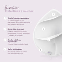 Coussinets d’allaitement lavables Ultra absorbant - 4 unité / Blanc