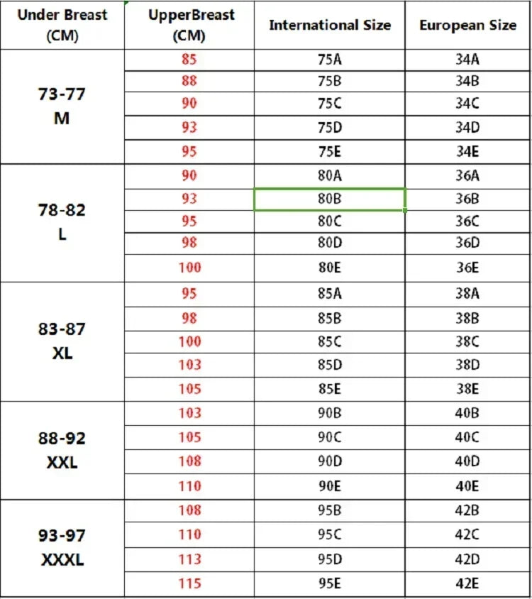 Soutien-gorge allaitement absorbant - Soutien-gorge d’allaitement