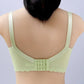 Soutien-gorge allaitement absorbant - Soutien-gorge d’allaitement