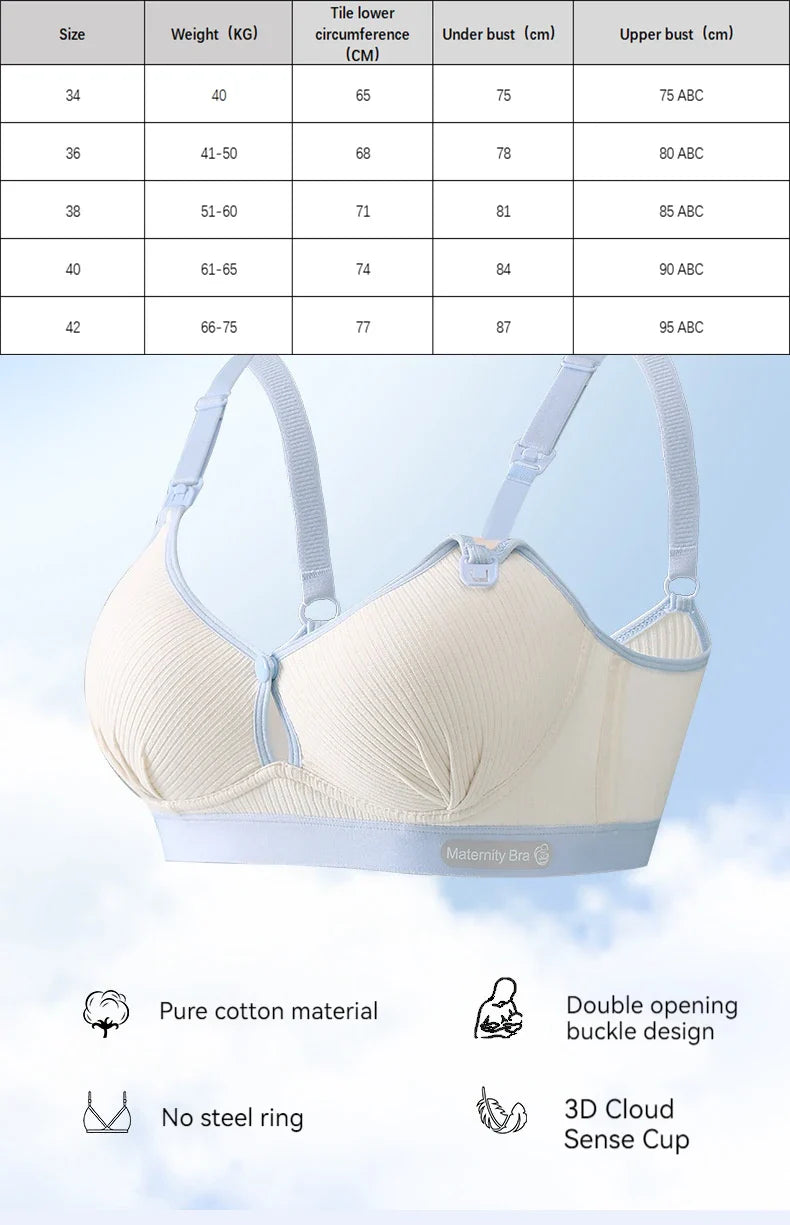 Soutien-gorge allaitement bon maintien - Soutien-gorge d’allaitement