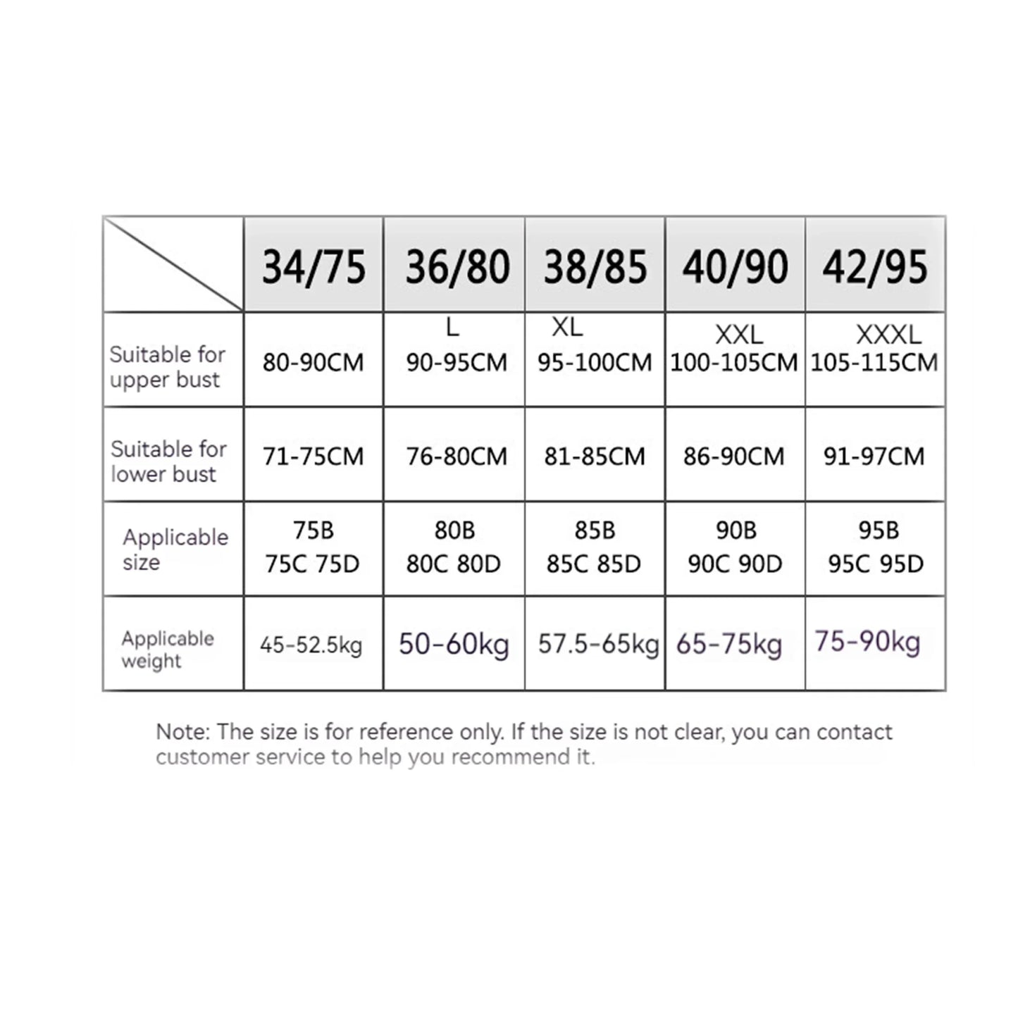 Soutien-gorge allaitement forte poitrine - Soutien-gorge d’allaitement