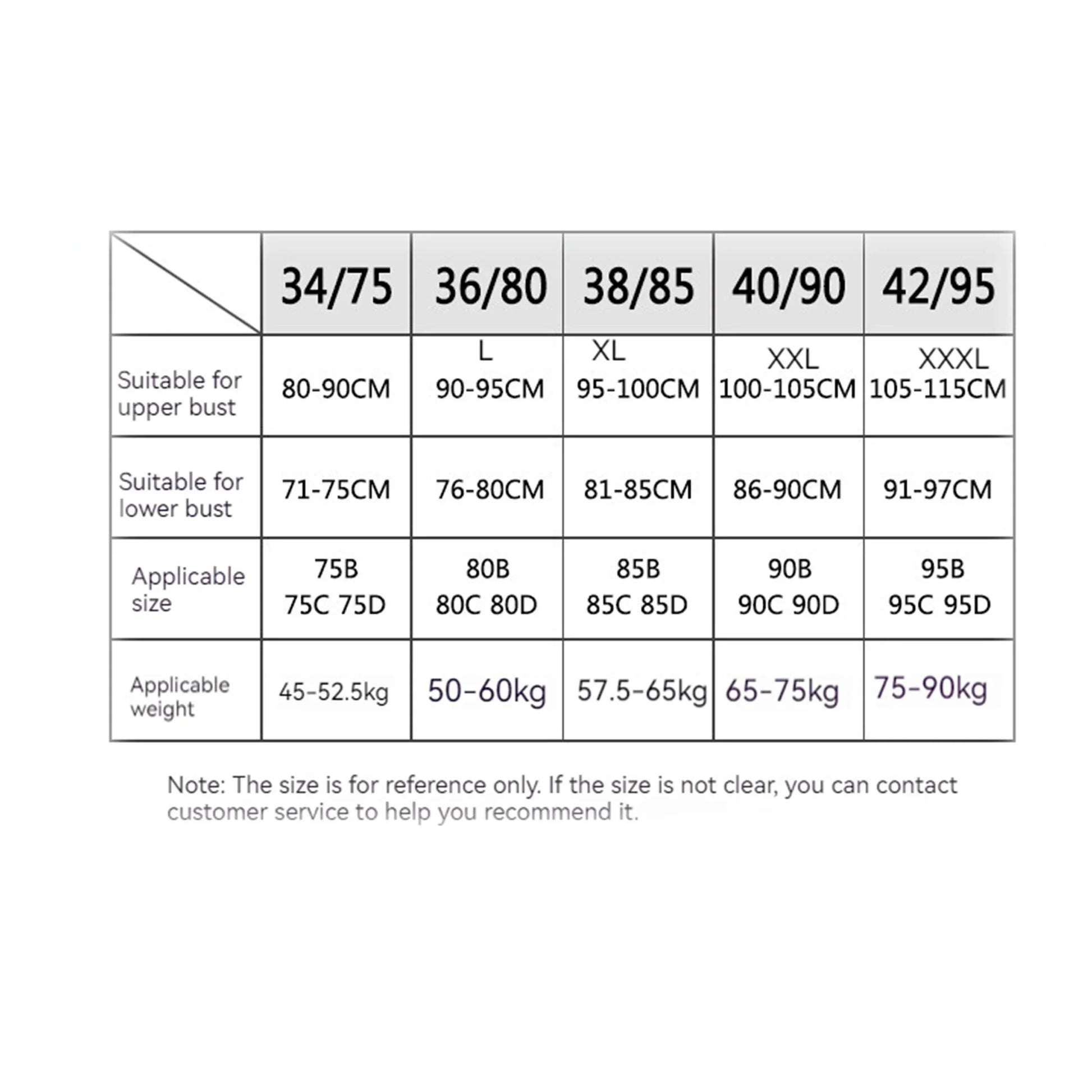 Soutien-gorge allaitement forte poitrine - Soutien-gorge d’allaitement