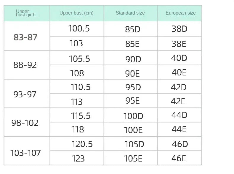 Soutien-gorge allaitement grande taille sans armature - Soutien-gorge d’allaitement