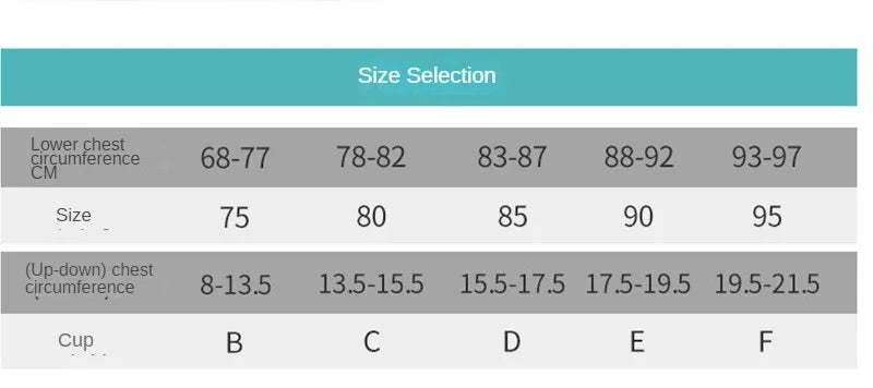 Soutien-gorge allaitement noir - Soutien-gorge d’allaitement