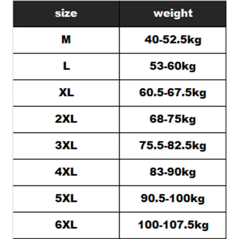 Soutien-gorge allaitement tire-lait - Soutien-gorge d’allaitement