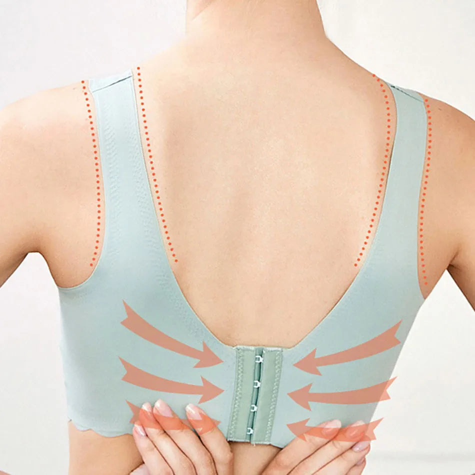 Soutien-gorge allaitement tire-lait - Soutien-gorge d’allaitement