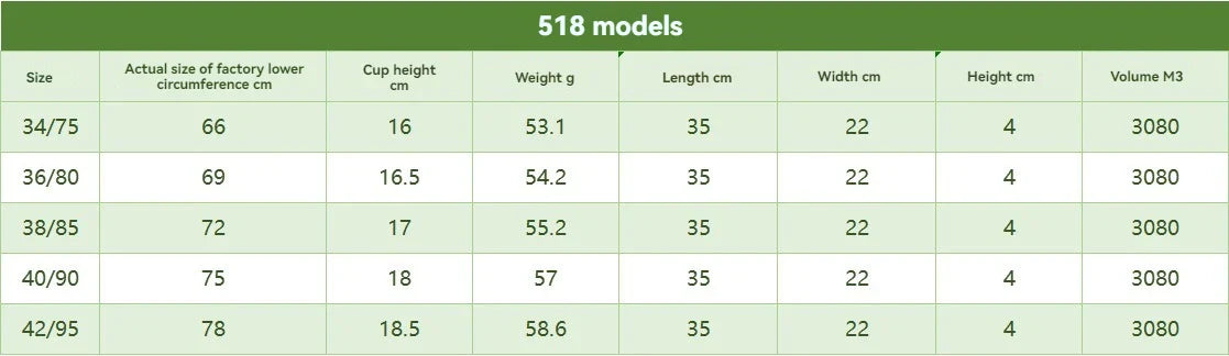 Soutien-gorge couleur chair - Soutien-gorge d’allaitement