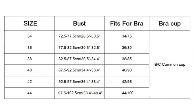 Soutien-gorge grossesse et allaitement - Soutien-gorge d’allaitement