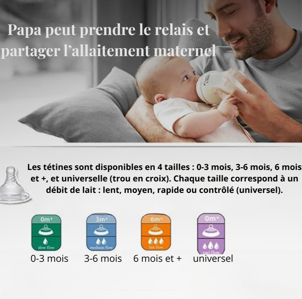 Tétine allaitement mixte - Tétine allaitement