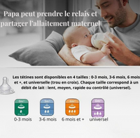 Tétine allaitement mixte - Tétine allaitement