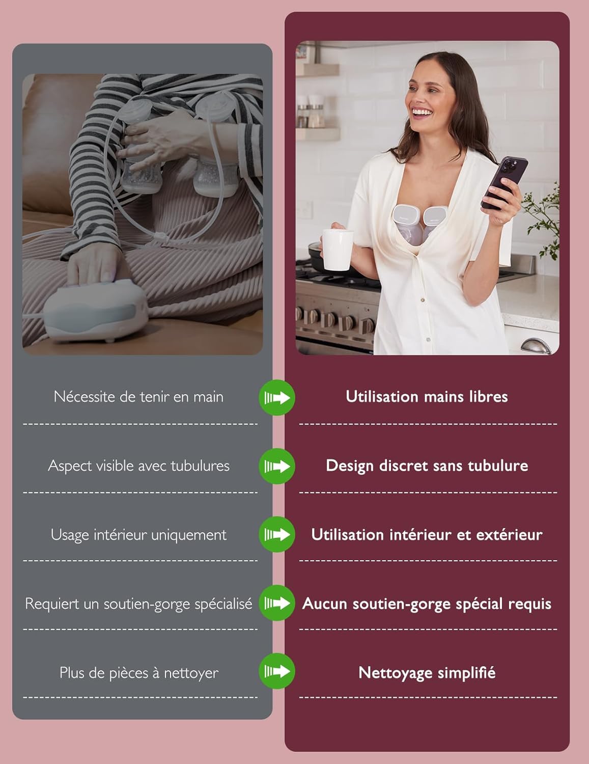 Tire lait double électrique rose - Tire-lait électrique