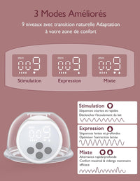 Tire lait électrique double pompage - Tire-lait électrique