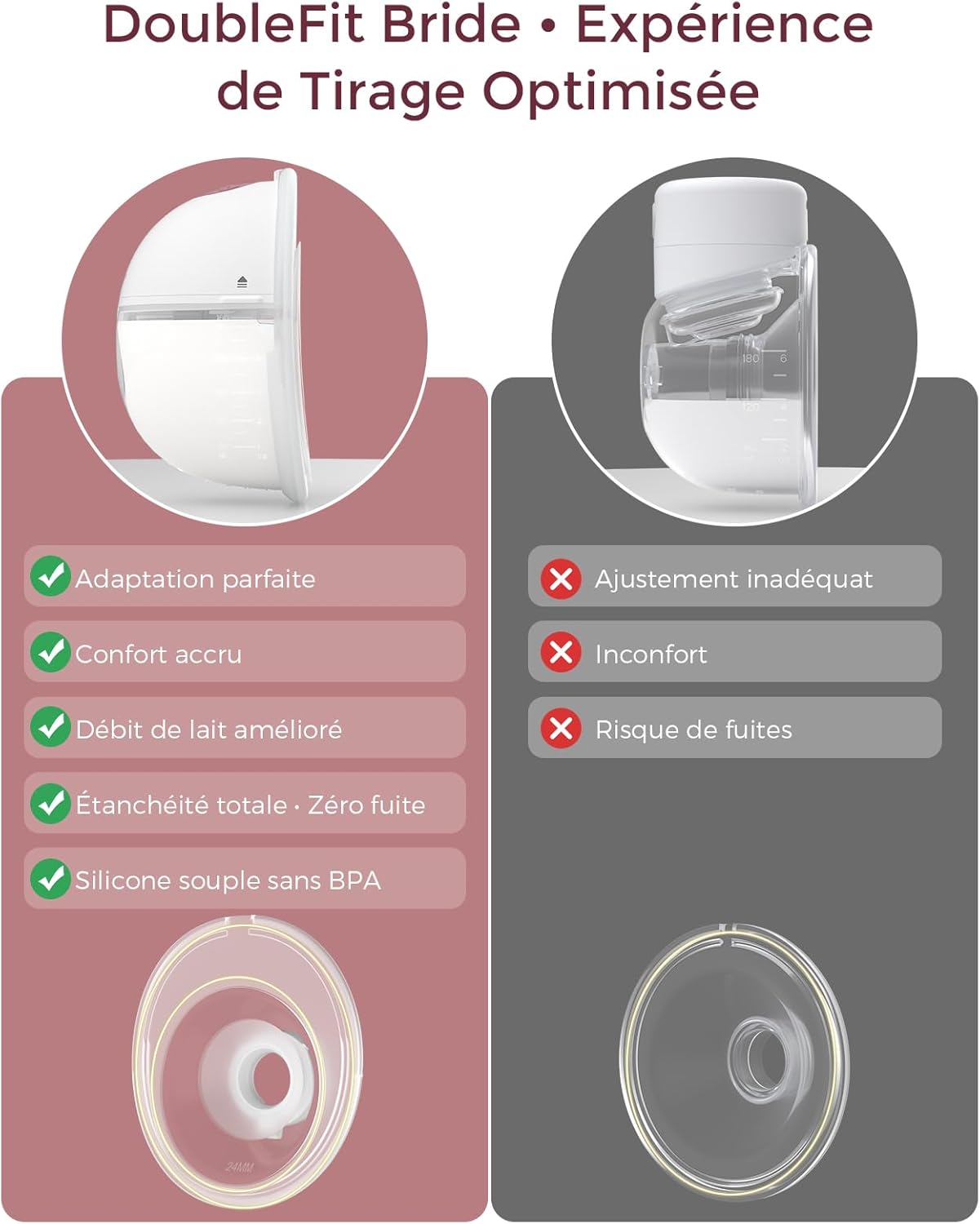 Tire lait électrique mains libre - Gris 1 Pcs - Tire-lait électrique