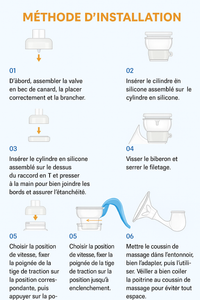 Tire-lait manuel efficace - Tire-lait manuel - Tire-lait manuel